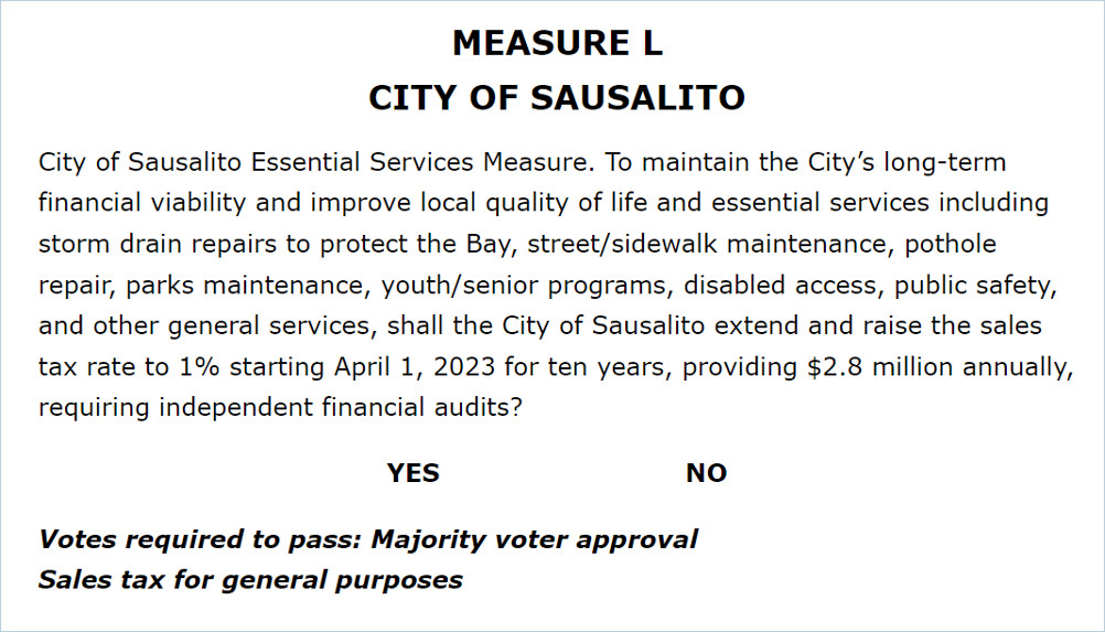 Measure L description image for voter ballot